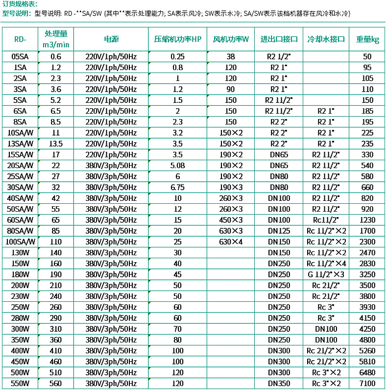 O1CN01ofLQiv1Tj1w5g9pGL_!!6000000002417-0-cib O1CN01ofLQiv1Tj1w5g9pGL_!!6000000002417-0-cib